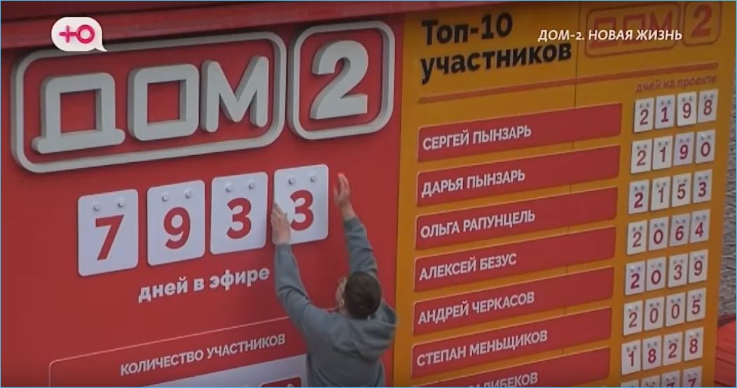 Самые свежие события реалити-шоу "Дом 2" на текущий день - 20 мая 2026 года.