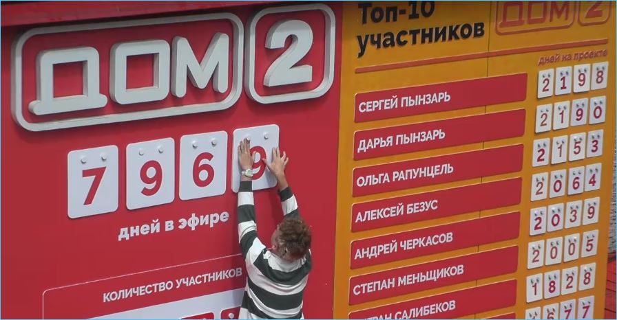 Последние новости дом 2 на сегодня 25 июня 2026