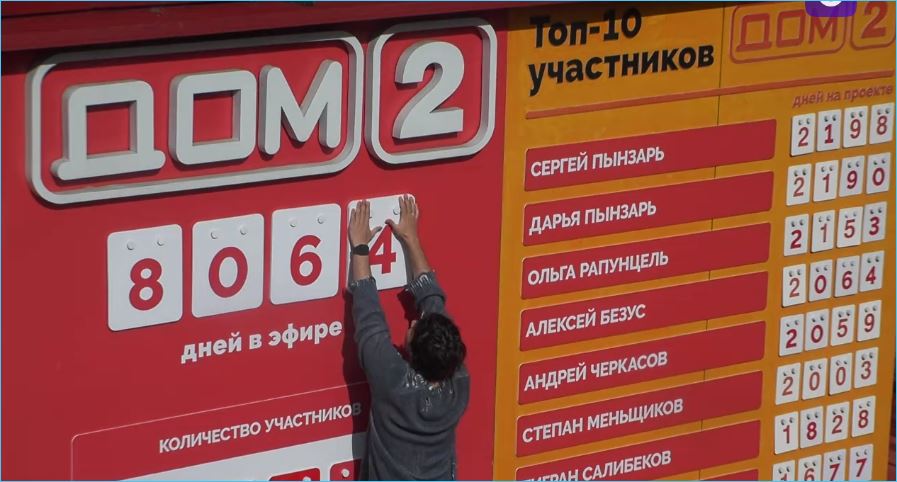 Последние новости дом 2 на сегодня 28.09 – Надежда Ермакова покинула Дом 2